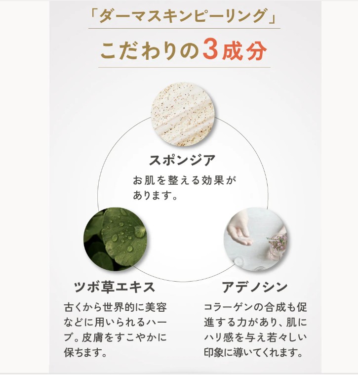 【ハーブピーリング】について